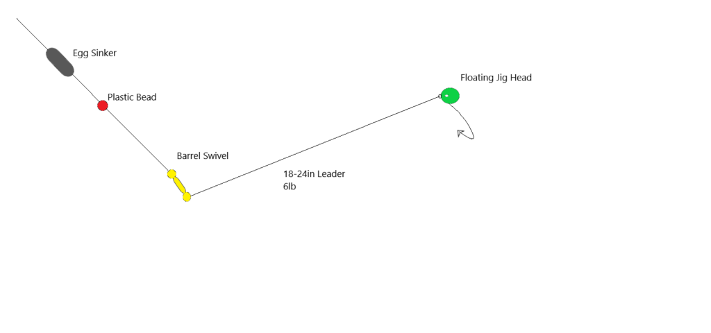 Sketch of Crappie Fishing Rig 